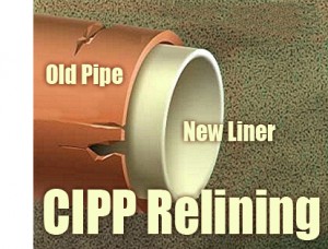 Cipp-lining-picture